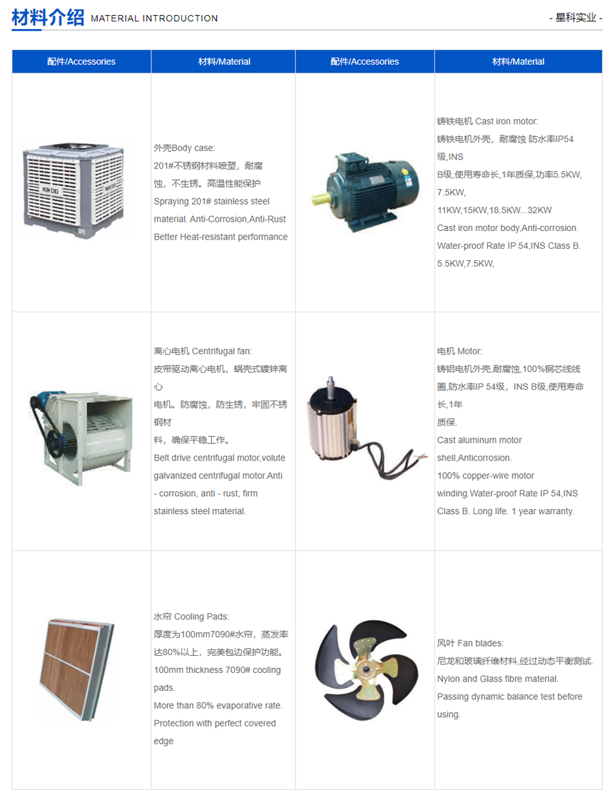 工業(yè)環(huán)保空調(diào)XK-30S.png