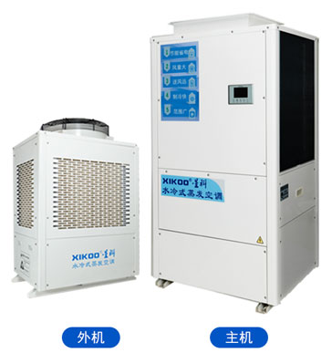 星科工業(yè)省電空調-立式管道機.jpg